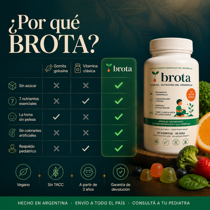 BROTA